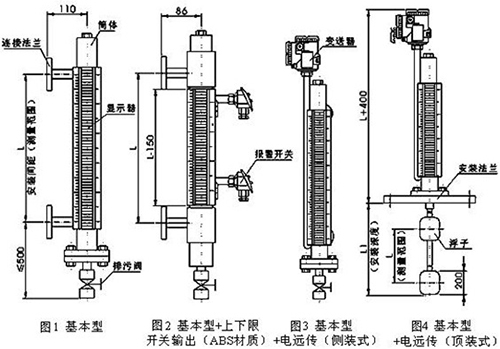液體液位計結構特點圖