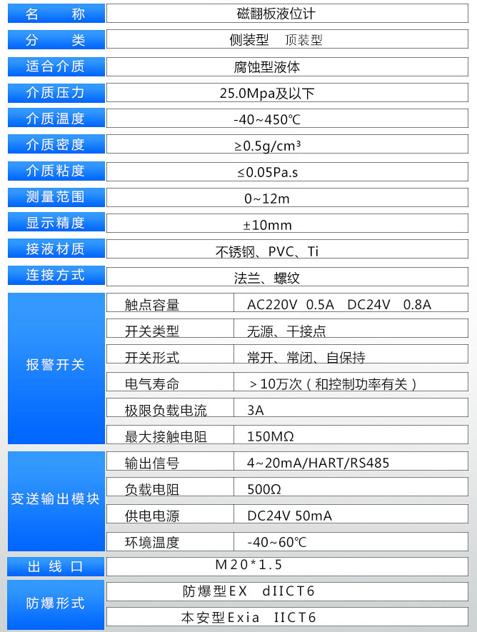 液體液位計技術參數表
